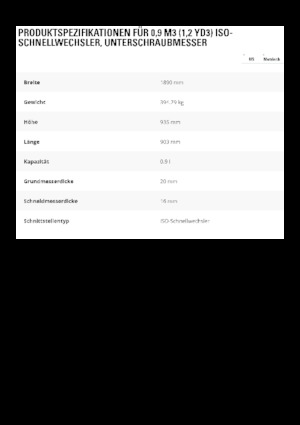 Benne per pale caricatrici Caterpillar 0,9 m3