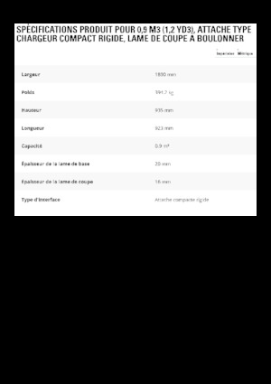 Benne per pale caricatrici Caterpillar 0,9 m3