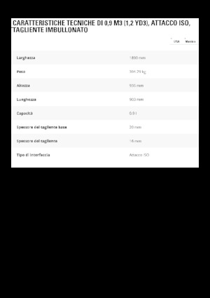 Benne per pale caricatrici Caterpillar 0,9 m3