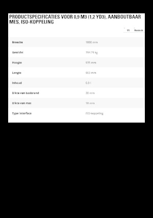 Benne per pale caricatrici Caterpillar 0,9 m3