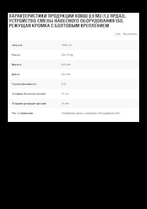 Benne per pale caricatrici Caterpillar 0,9 m3