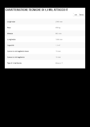 Benne per pale caricatrici Caterpillar 1,3 m3