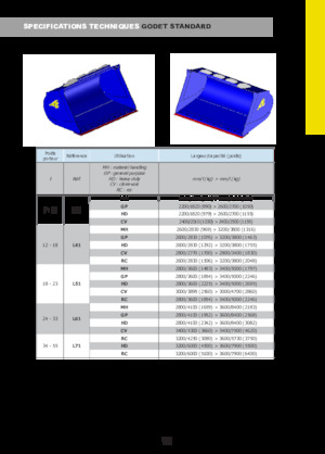 Benne per pale caricatrici Arden L71HD