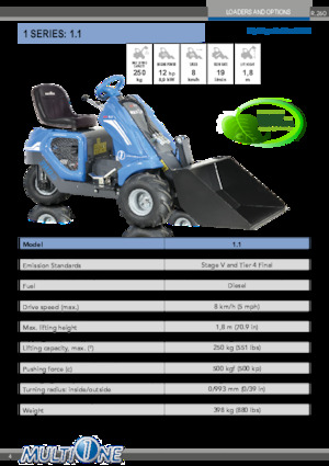 Pale gommate Multione 1.1
