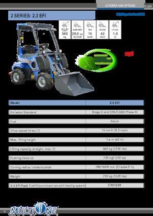 Pale gommate Multione 2.3 EFI