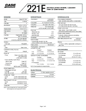 Pale gommate Case 221 E