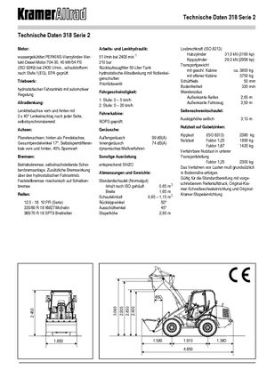 Pale gommate Kramer 318 Serie 2