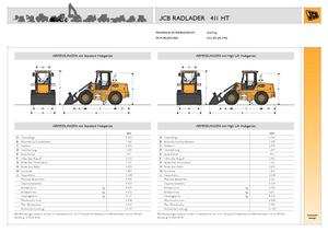 Pale gommate JCB 411 HT