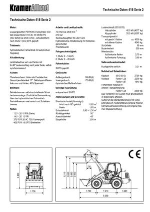 Pale gommate Kramer 418 Serie 2