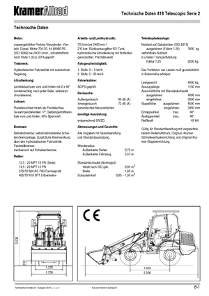 Pale gommate Kramer 418 Telescopic Serie 2