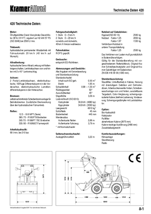 Pale gommate Kramer 420