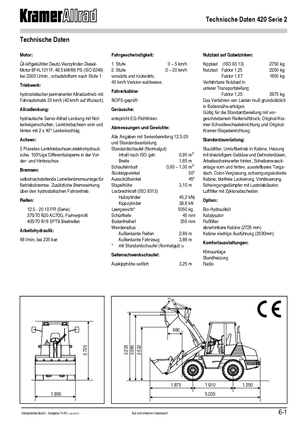 Pale gommate Kramer 420 Serie 2