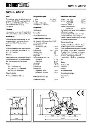 Pale gommate Kramer 421
