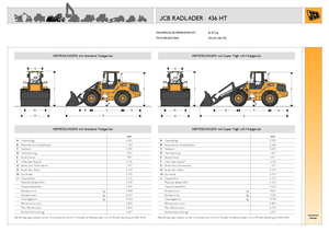 Pale gommate JCB 436 HT