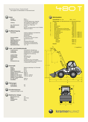 Pale gommate Kramer 480 T