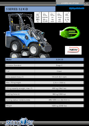 Pale gommate Multione 5.2 K iD