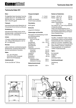Pale gommate Kramer 521