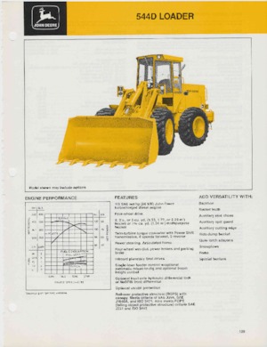 Pale gommate John Deere Construction 544 D