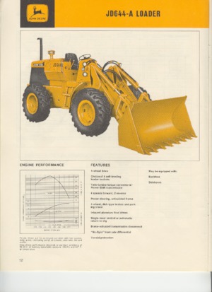 Pale gommate John Deere Construction 644-A