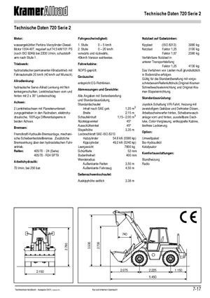 Pale gommate Kramer 720 Serie 2