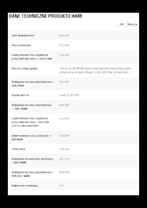 Pale gommate Caterpillar 906M