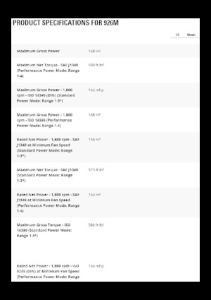 Pale gommate Caterpillar 926M