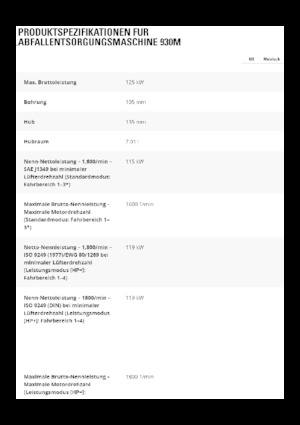 Pale gommate Caterpillar 930M