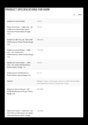 Pale gommate Caterpillar 930M