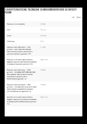 Pale gommate Caterpillar 930M