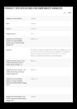 Pale gommate Caterpillar 930M