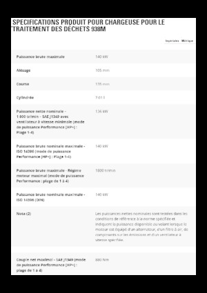 Pale gommate Caterpillar 938M