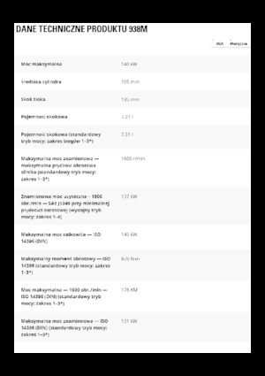 Pale gommate Caterpillar 938M