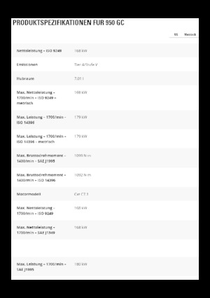 Pale gommate Caterpillar 950GC