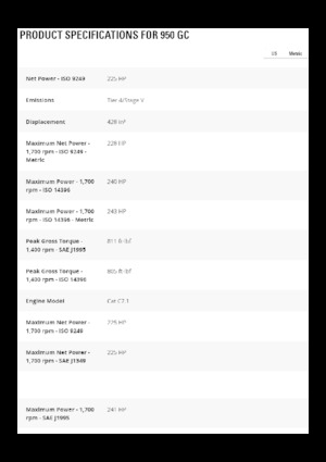 Pale gommate Caterpillar 950GC