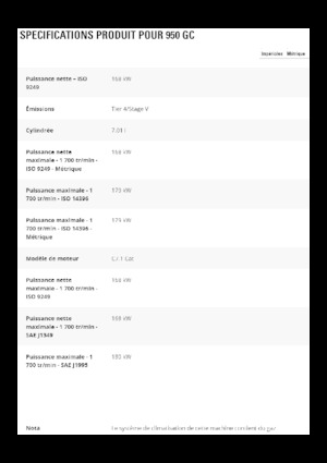 Pale gommate Caterpillar 950GC