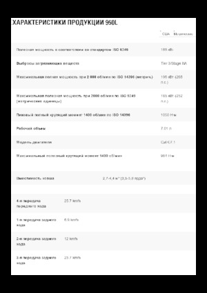 Pale gommate Caterpillar 950L