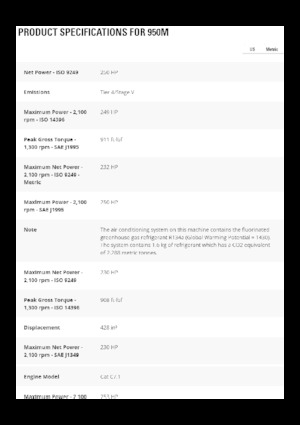 Pale gommate Caterpillar 950M