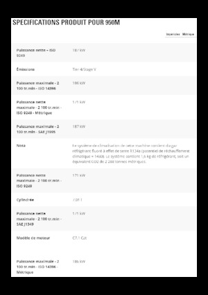 Pale gommate Caterpillar 950M