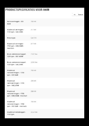 Pale gommate Caterpillar 980M