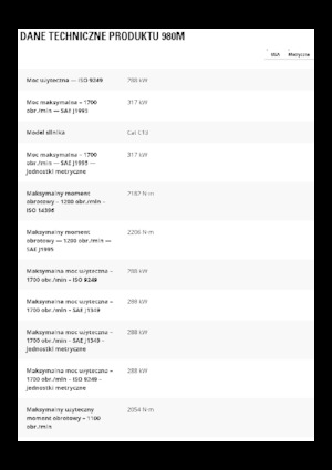 Pale gommate Caterpillar 980M