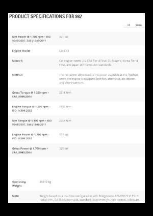 Pale gommate Caterpillar 982