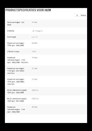 Pale gommate Caterpillar 982M