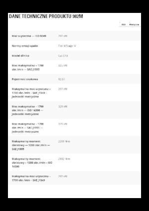 Pale gommate Caterpillar 982M