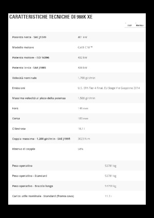 Pale gommate Caterpillar 988K XE
