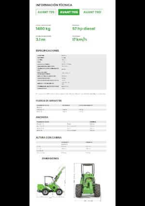 Pale gommate Avant Tecno Avant 755i