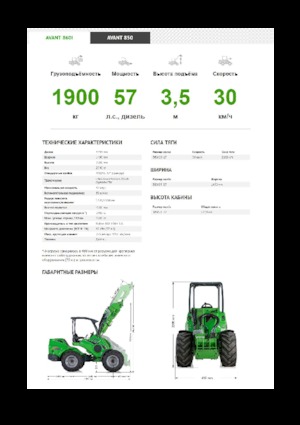 Pale gommate Avant Tecno Avant 860i