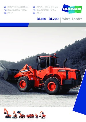 Pale gommate Doosan DL 160