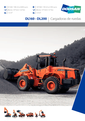 Pale gommate Doosan DL 200