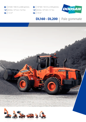 Pale gommate Doosan DL 200