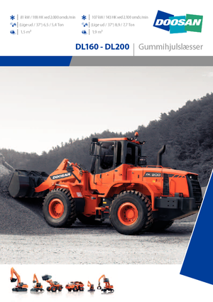 Pale gommate Doosan DL 200